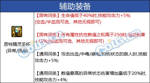 【攻略：自定义晶体】锁1&锁2自定义晶体价值科普(含使用推荐&毕业概率计算）16