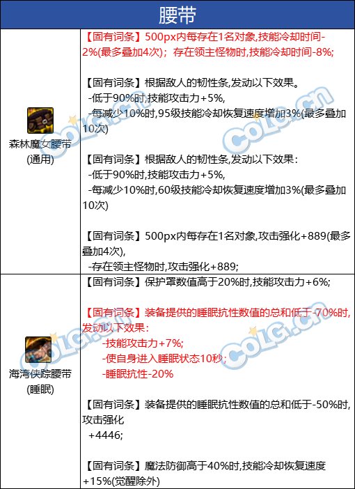 【攻略：自定义晶体】锁1&锁2自定义晶体价值科普(含使用推荐&毕业概率计算）12