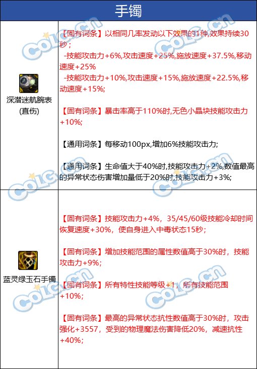 【攻略：自定义晶体】锁1&锁2自定义晶体价值科普(含使用推荐&毕业概率计算）13