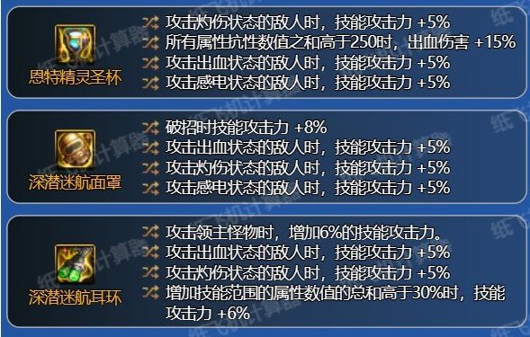 出血流为什么要洗别的异常技攻词条？1