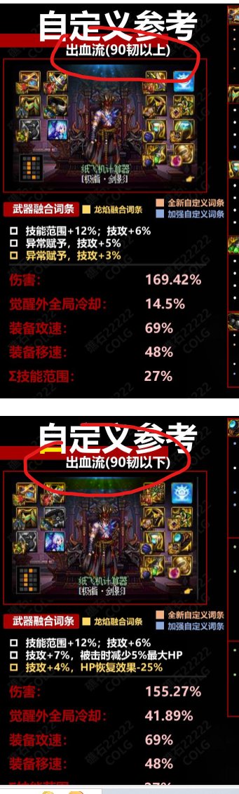 装备科普出血流-90韧指的是什么？1