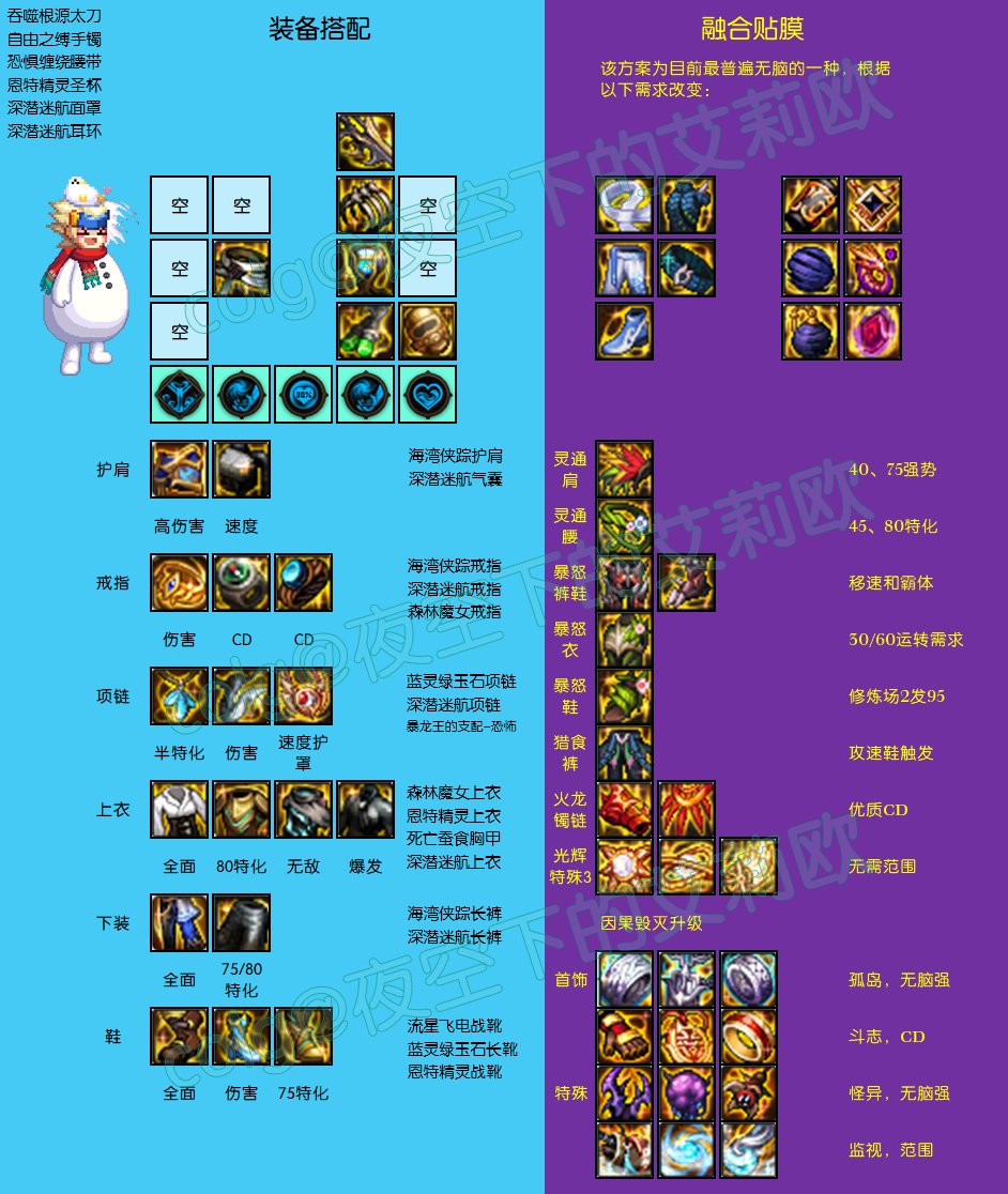 【攻略：神界大百科】根据职业特性选择最合适的配装，献给看不懂装备感到迷茫的你23