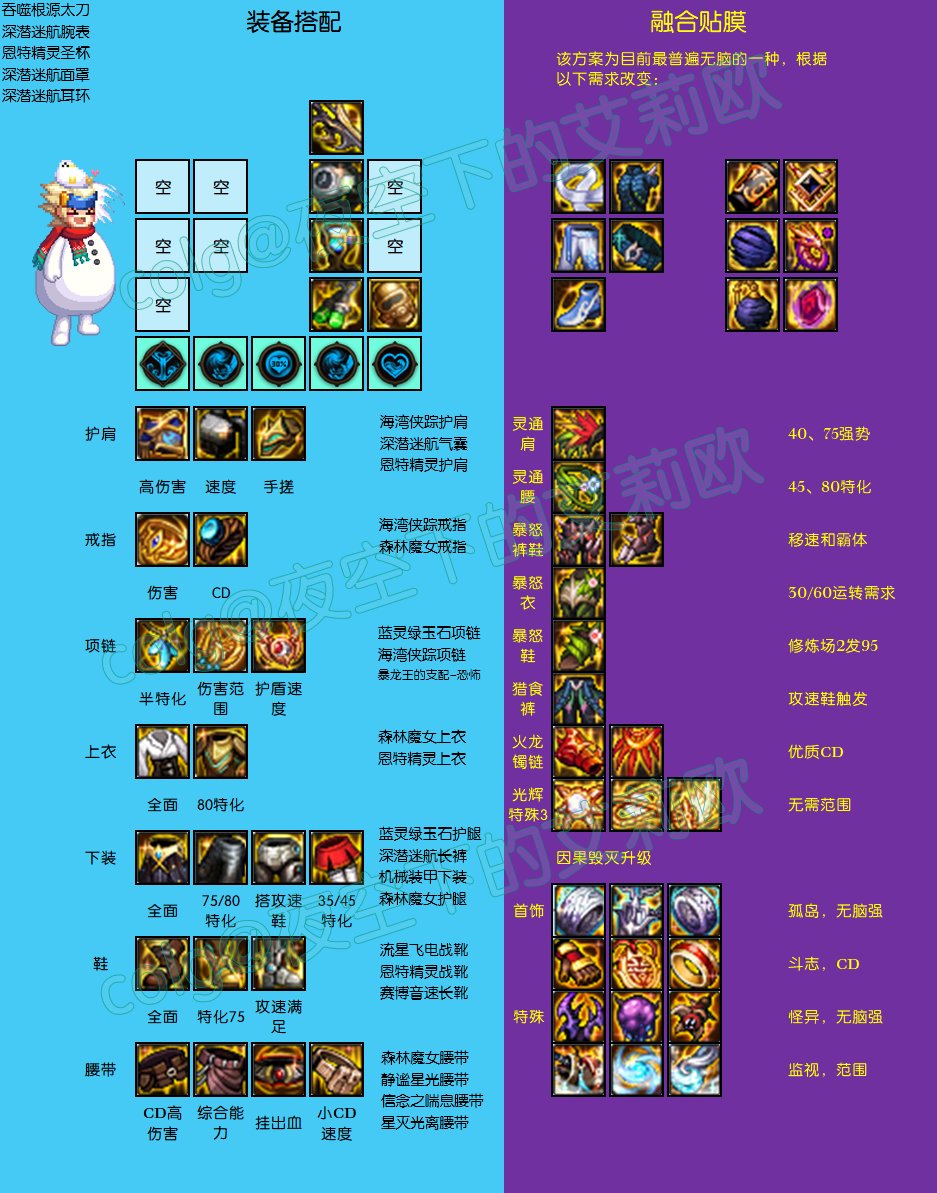 【攻略：神界大百科】根据职业特性选择最合适的配装，献给看不懂装备感到迷茫的你22