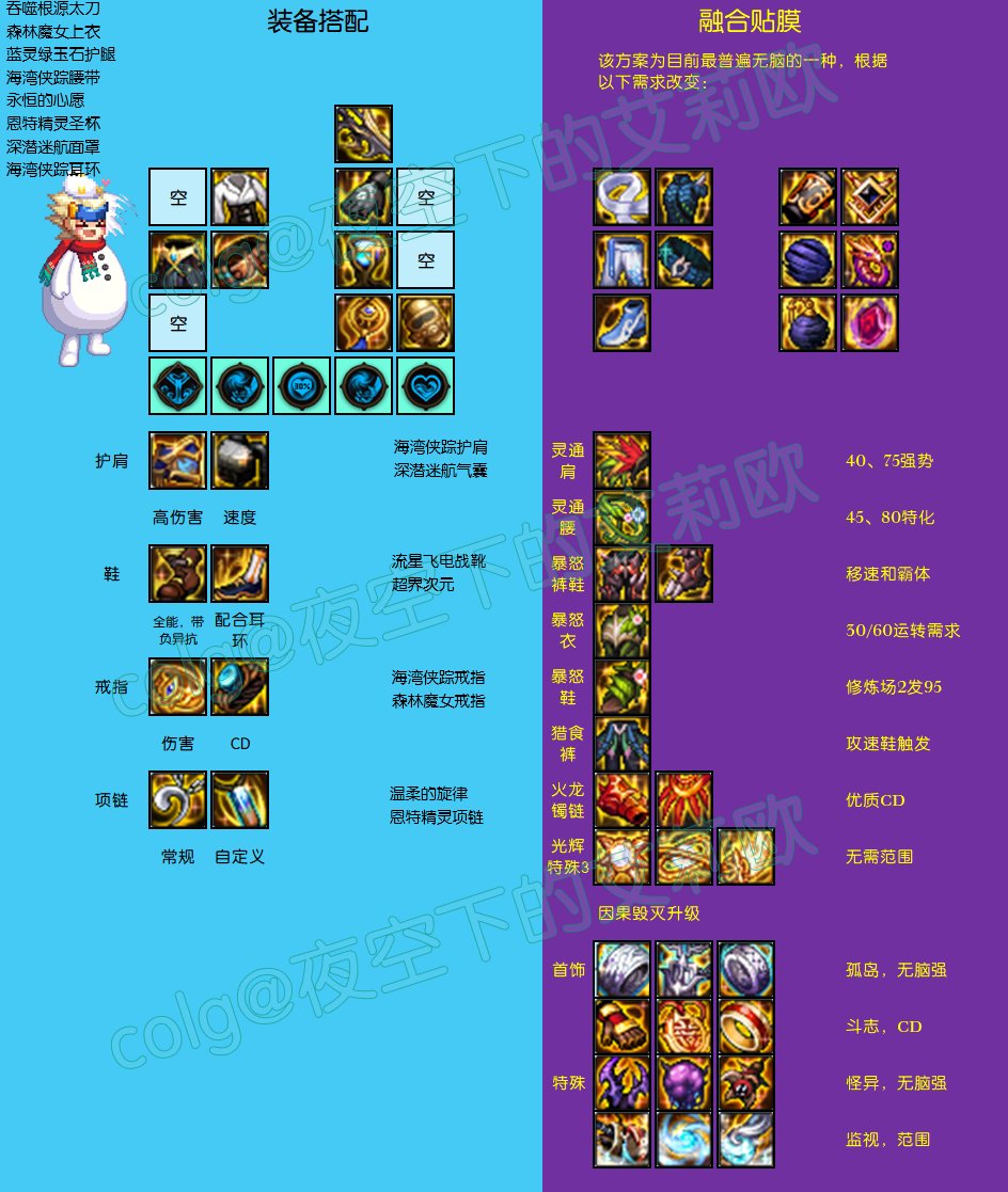 【攻略：神界大百科】根据职业特性选择最合适的配装，献给看不懂装备感到迷茫的你20