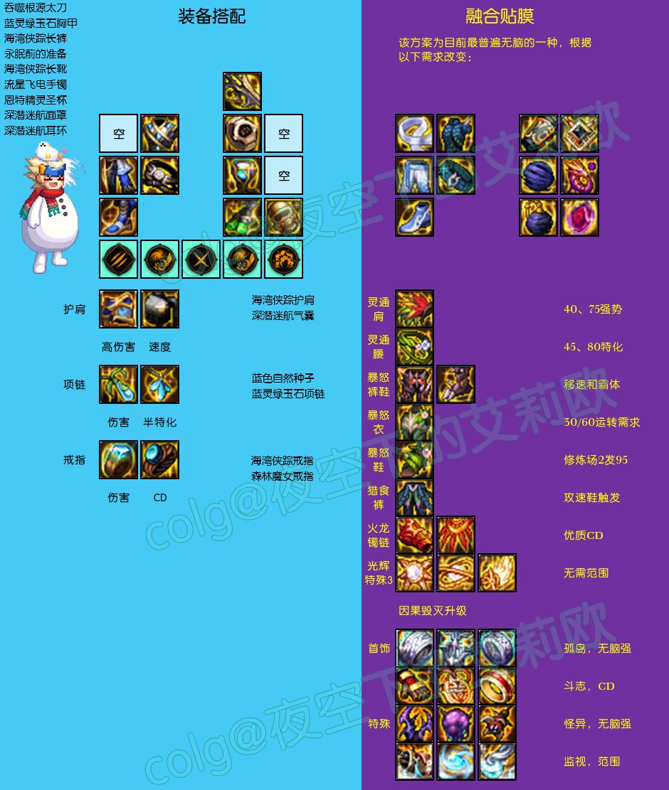 【攻略：神界大百科】根据职业特性选择最合适的配装，献给看不懂装备感到迷茫的你17