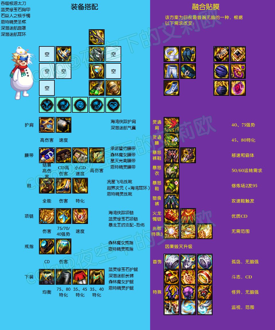 【攻略：神界大百科】根据职业特性选择最合适的配装，献给看不懂装备感到迷茫的你16