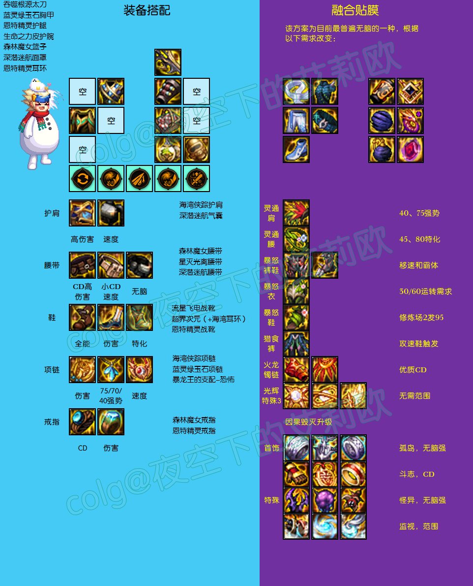 【攻略：神界大百科】根据职业特性选择最合适的配装，献给看不懂装备感到迷茫的你15