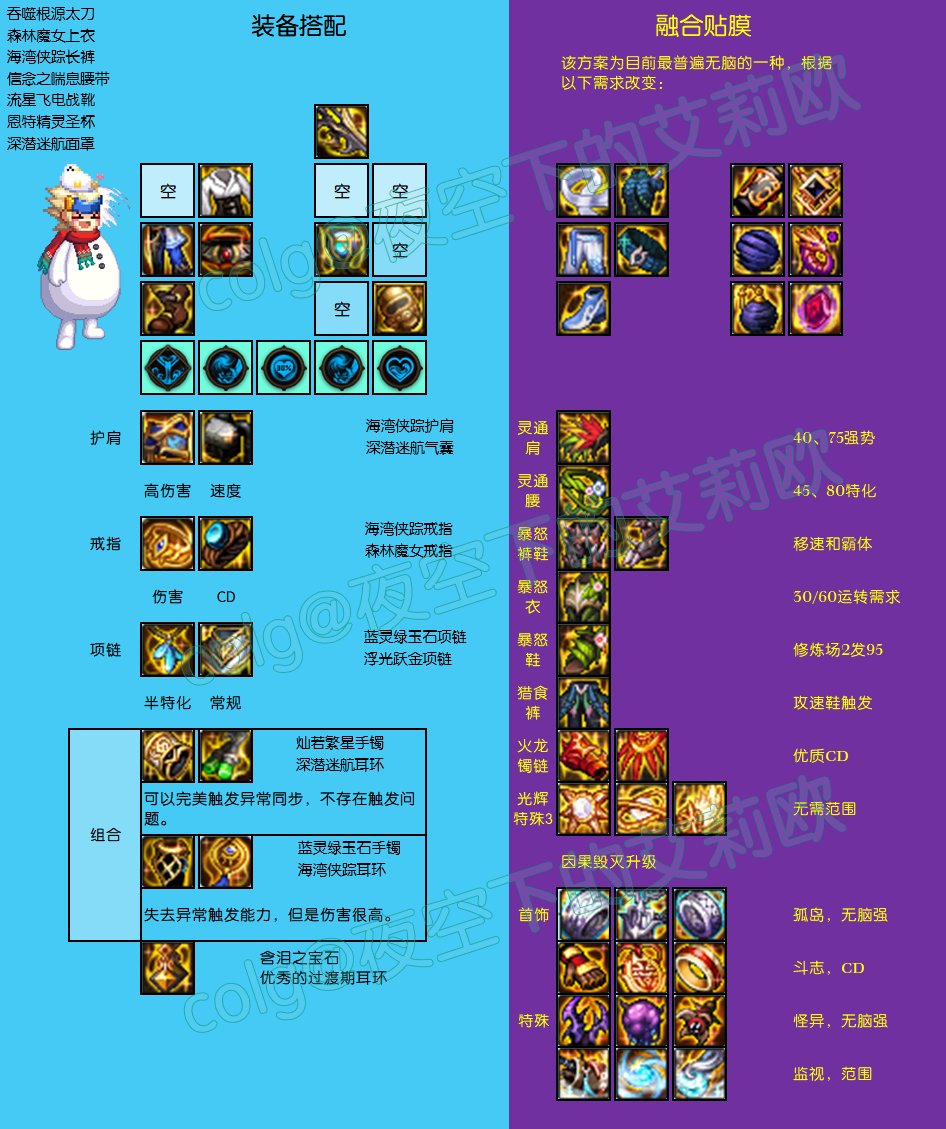 【攻略：神界大百科】根据职业特性选择最合适的配装，献给看不懂装备感到迷茫的你21