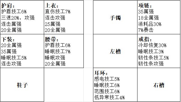 有时候真的是无心插柳柳成荫1