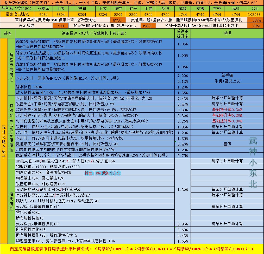 【左槽数据篇】神界版本自定义6