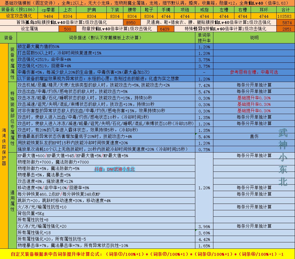 【左槽数据篇】神界版本自定义4
