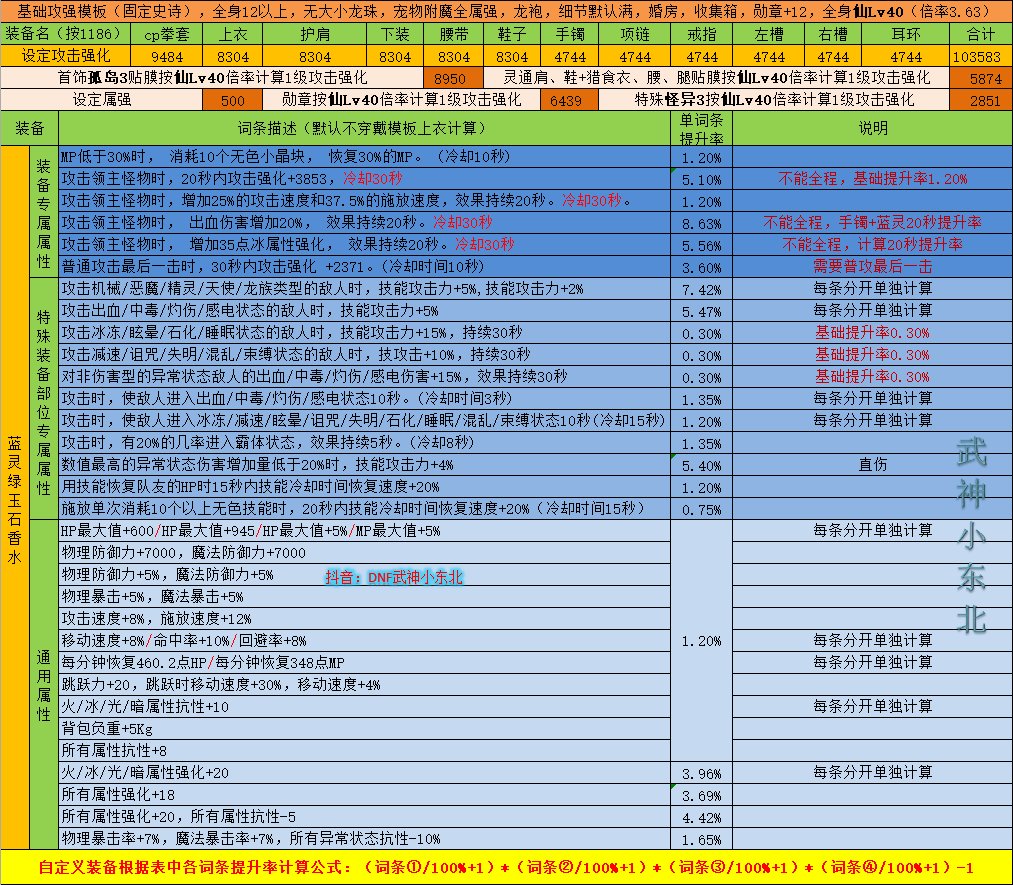 【左槽数据篇】神界版本自定义5
