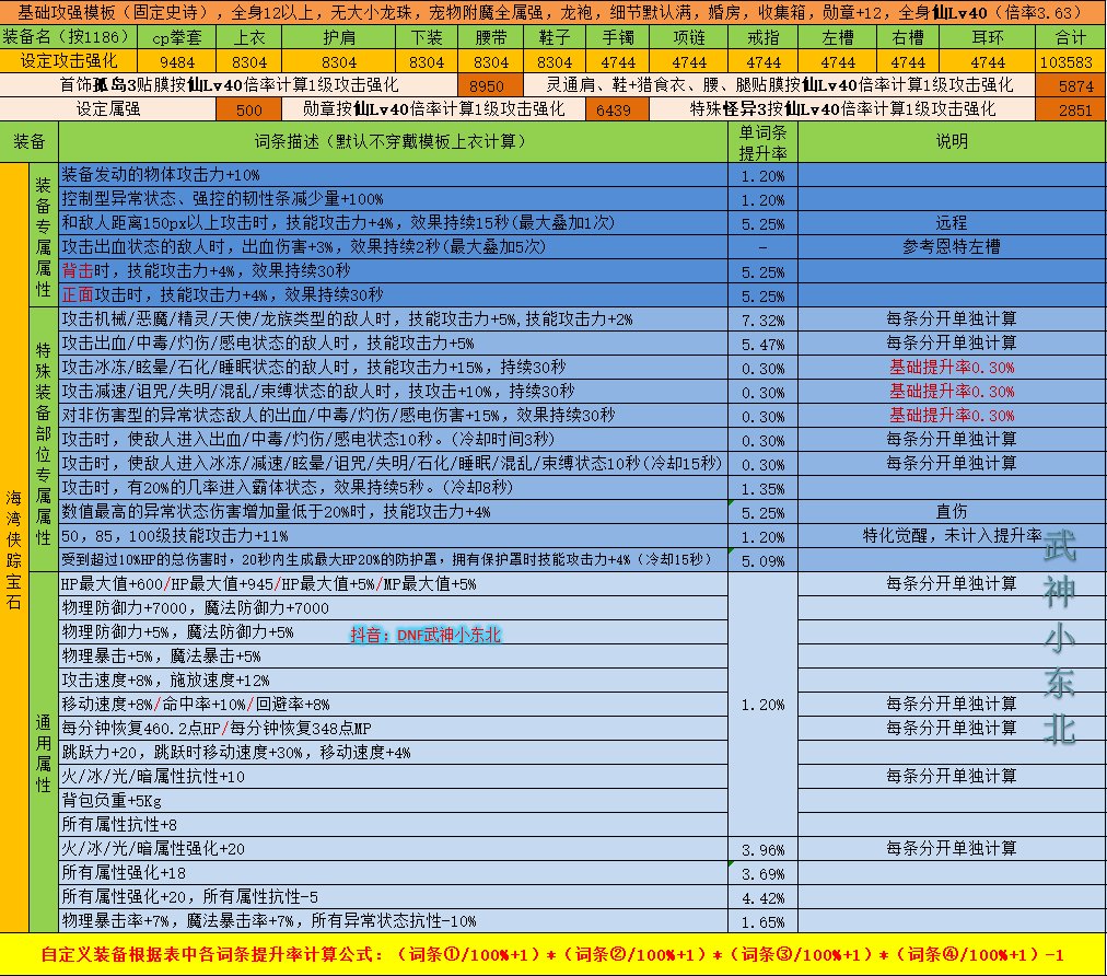 【右槽数据篇】神界版本自定义4