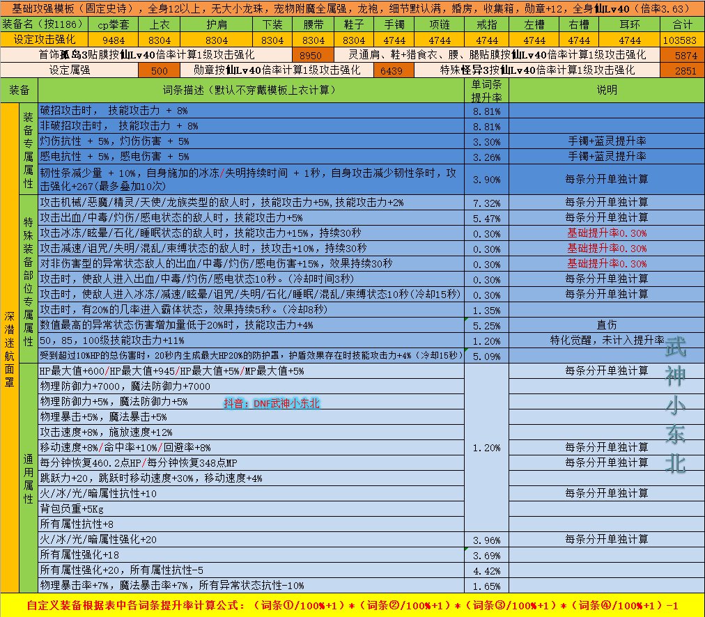 【右槽数据篇】神界版本自定义7