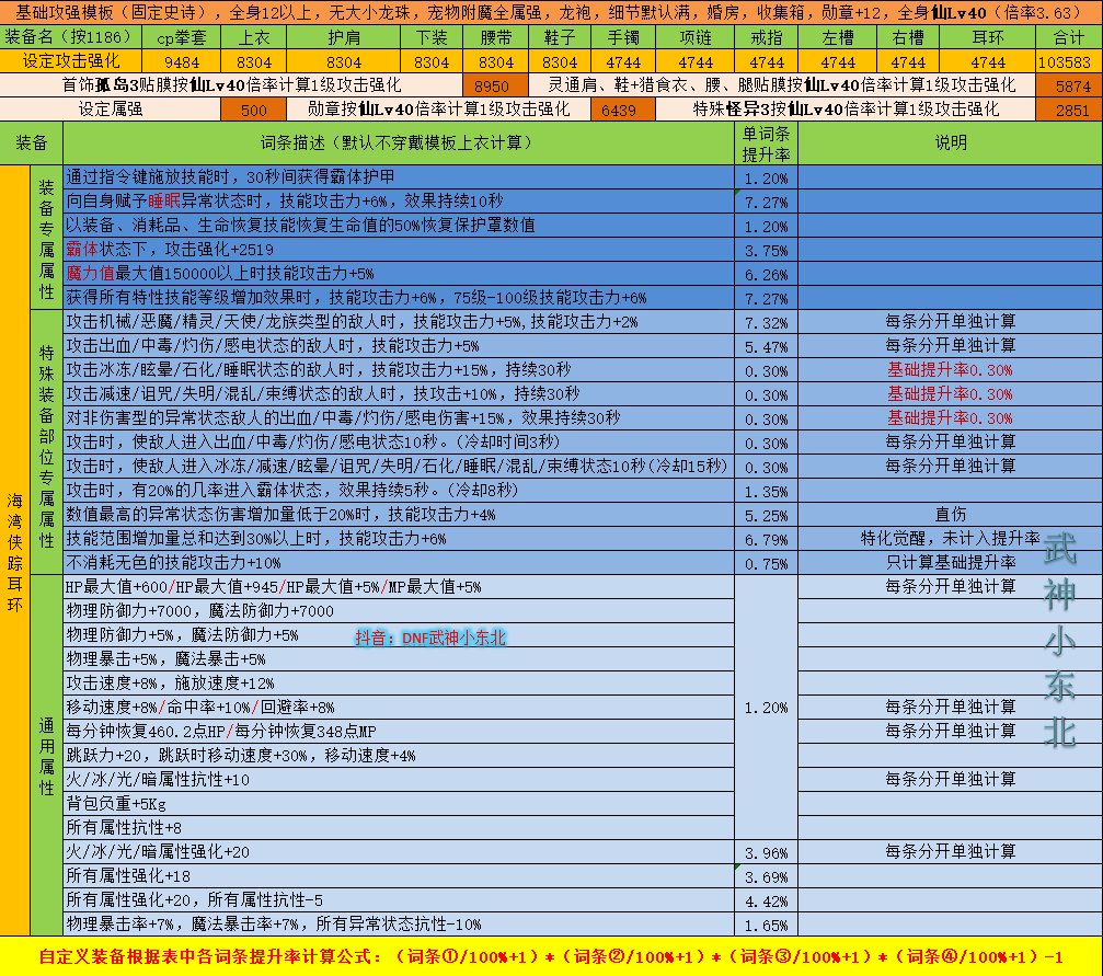 【耳环数据篇】神界版本自定义3