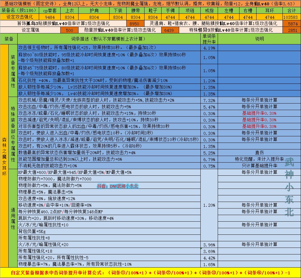 【耳环数据篇】神界版本自定义5