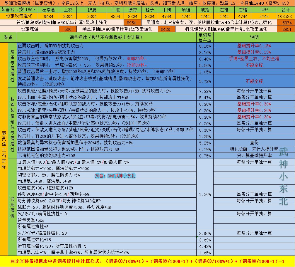 【耳环数据篇】神界版本自定义4