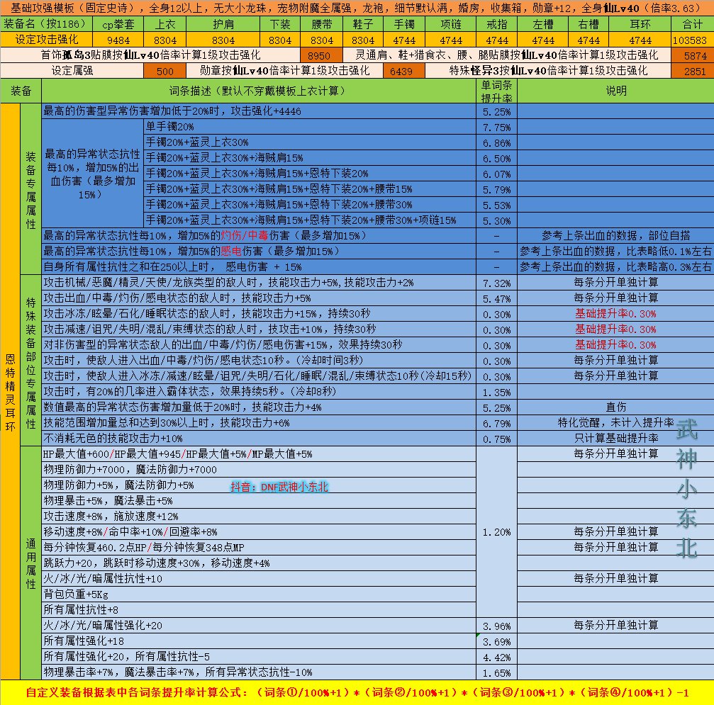 【耳环数据篇】神界版本自定义2