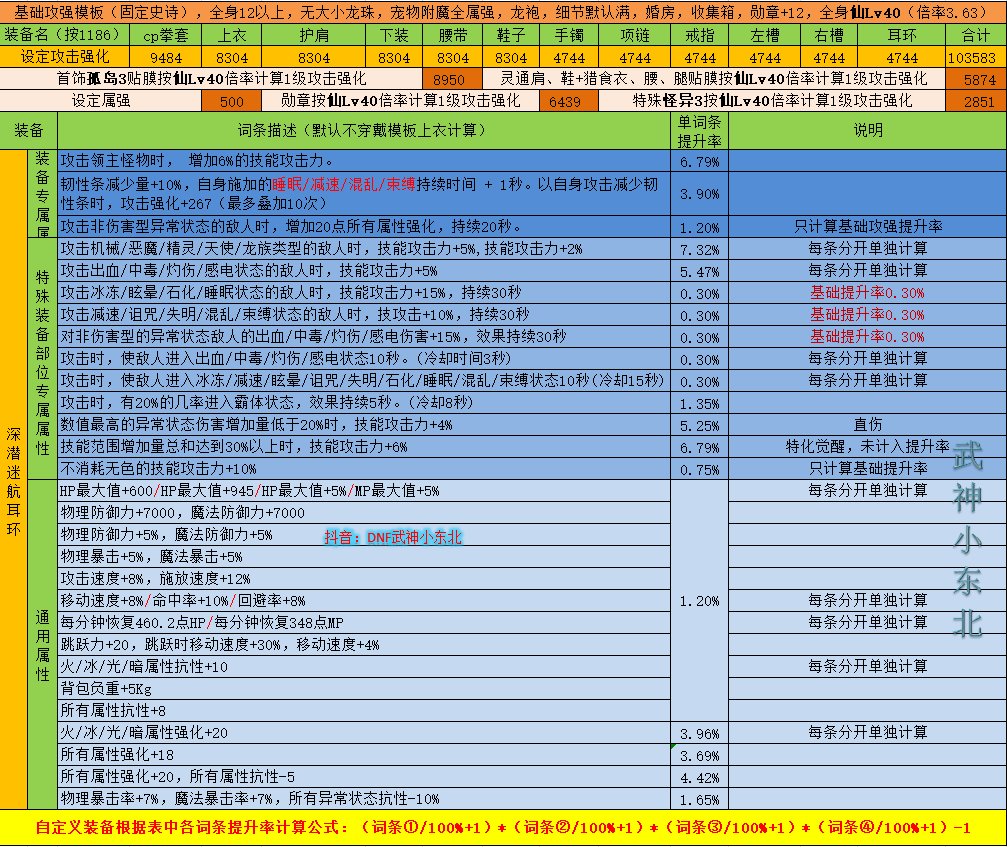 【耳环数据篇】神界版本自定义6