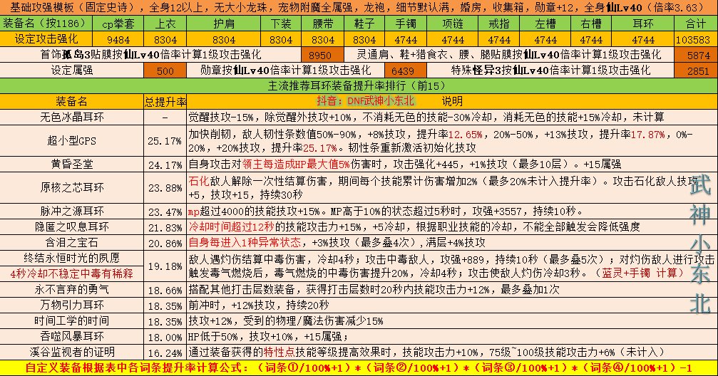 【耳环数据篇】神界版本自定义7