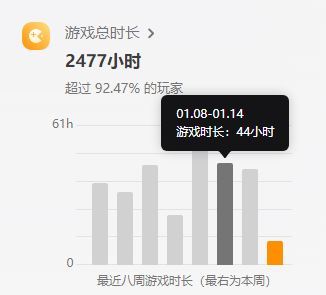 看了昨天的策划笔记，突然觉得索然无味了。。。2