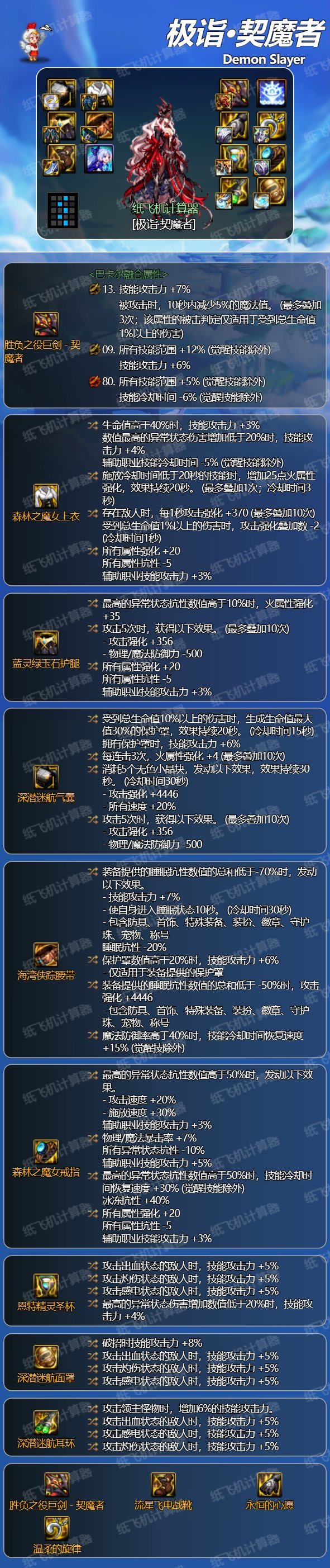 关于睡眠流剑魔触发魔女戒指的问题1