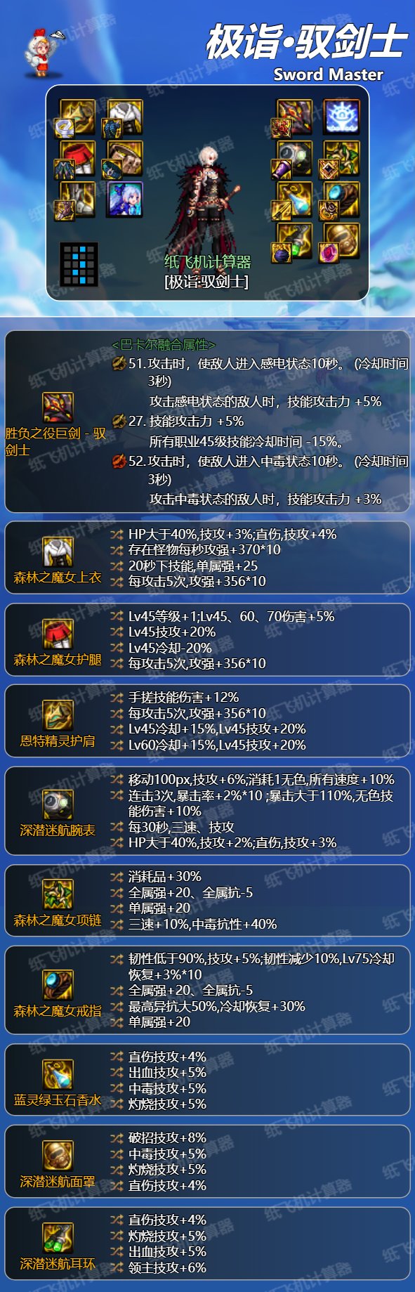 分享我的巨宗特化45攻速鞋魔女戒指装备搭配2