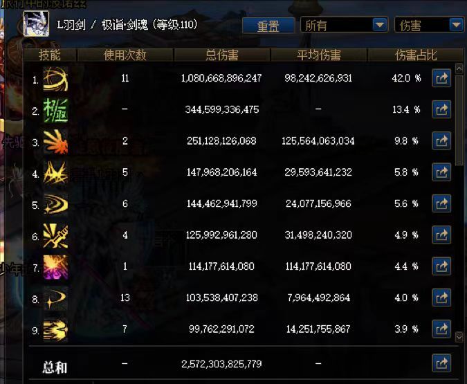 论这版本神剑流强度有多爆炸5
