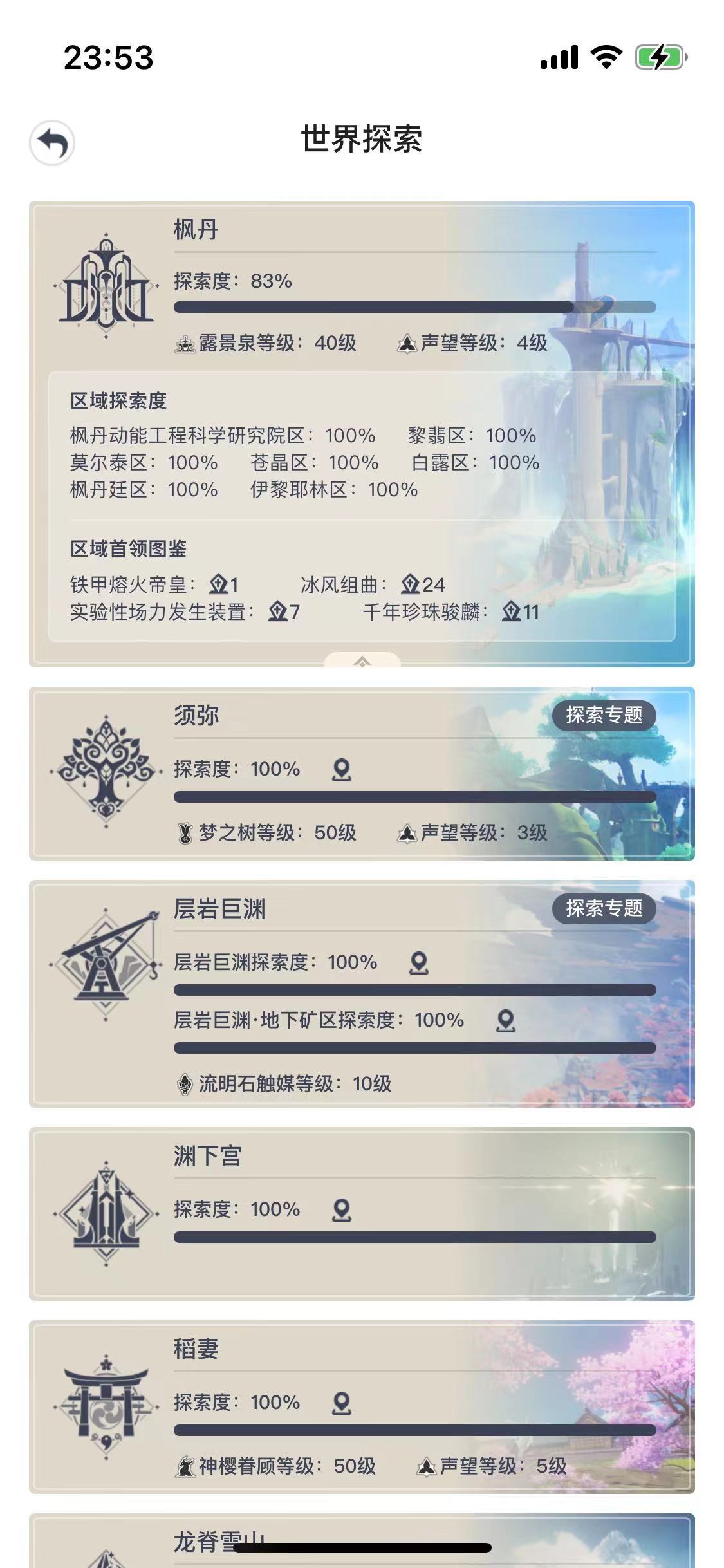 50天，鉴定为玩原神玩的2