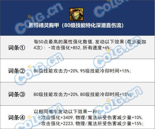 【攻略：百变怪百科】大百变不知道该怎么选？大百变使用指南帮你忙(输出职业）26