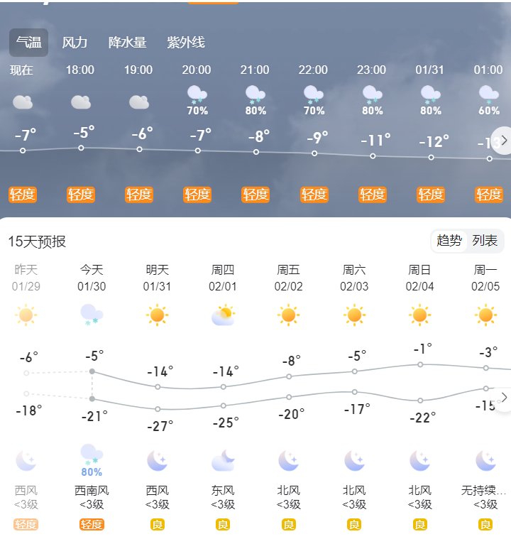 今天刚下了场大雪 明天降温20度0.o1