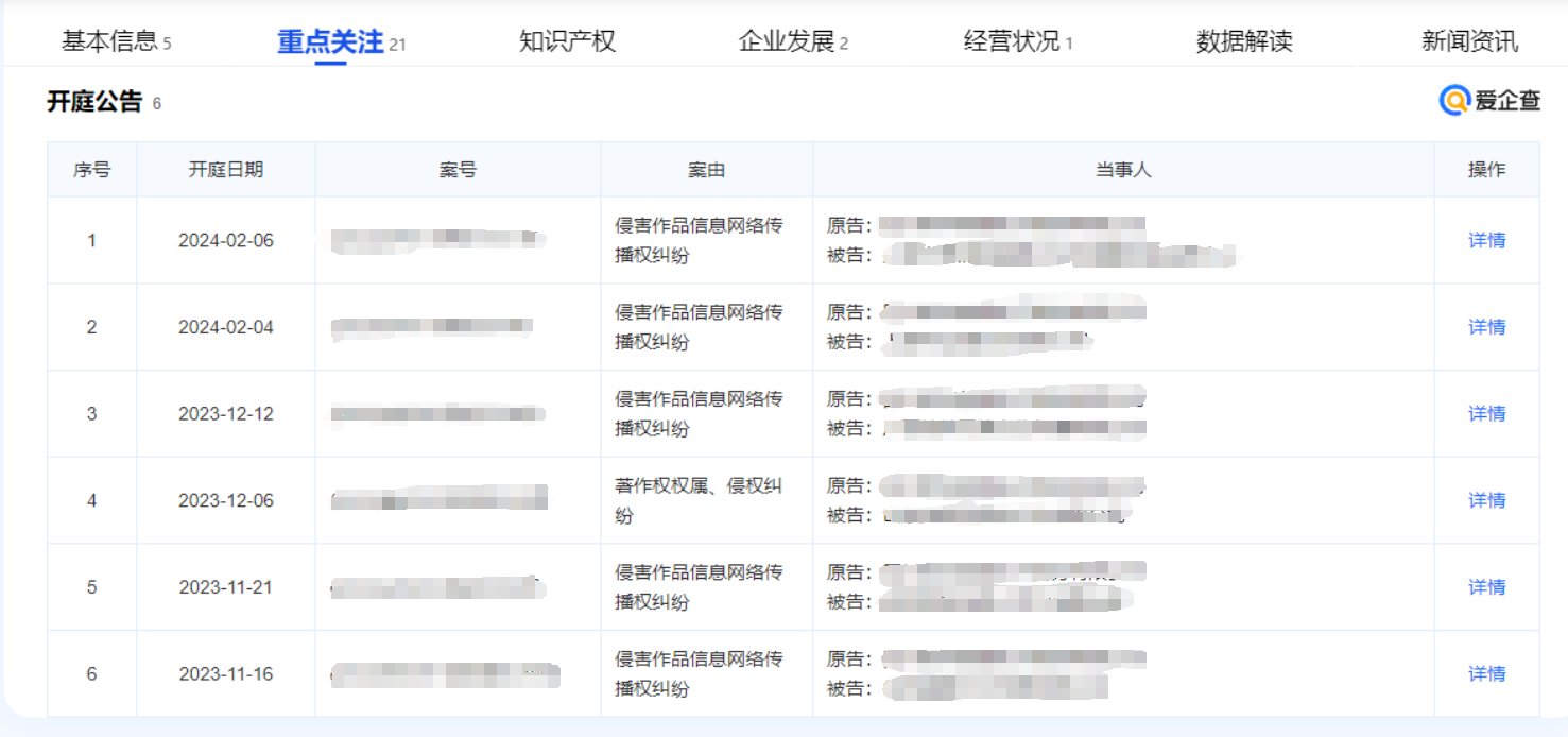 这是专门干这种营生的公司吗1