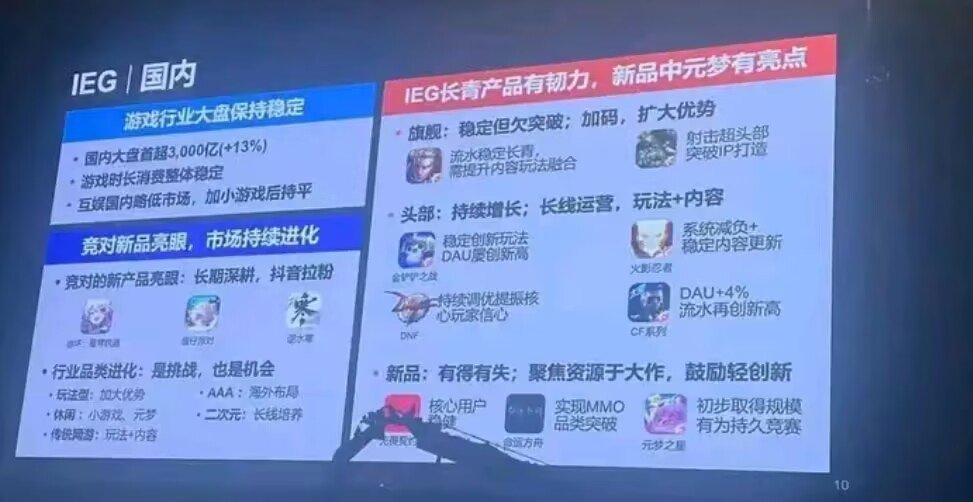旧时装会因新模型改动而优化吗？4