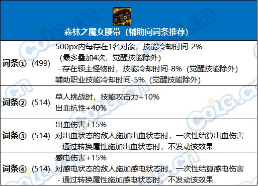 【攻略：百变怪百科】大百变不知道该怎么选？大百变使用指南帮你忙(辅助职业）3