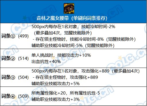 【攻略：百变怪百科】大百变不知道该怎么选？大百变使用指南帮你忙(辅助职业）6