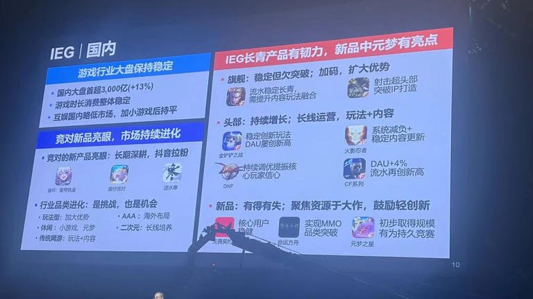 别打碟啦，来看看腾讯年会咋说的把~1