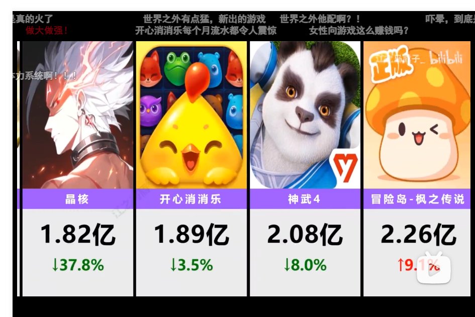 不负责任给坛友预测一下我们创新世纪手游在未来可能到达的地位5