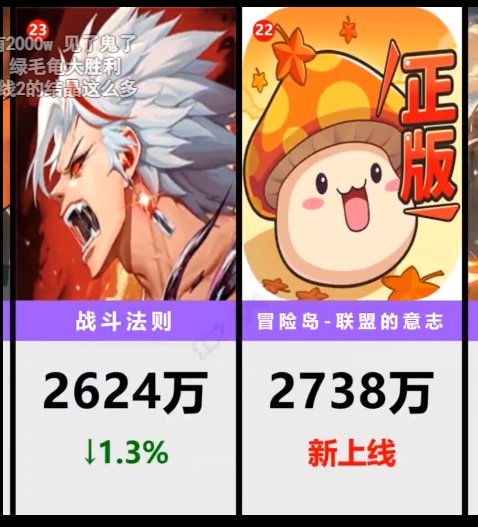 不负责任给坛友预测一下我们创新世纪手游在未来可能到达的地位11