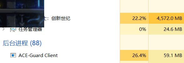 你的CPU可能大部分时间都在为TP干活2