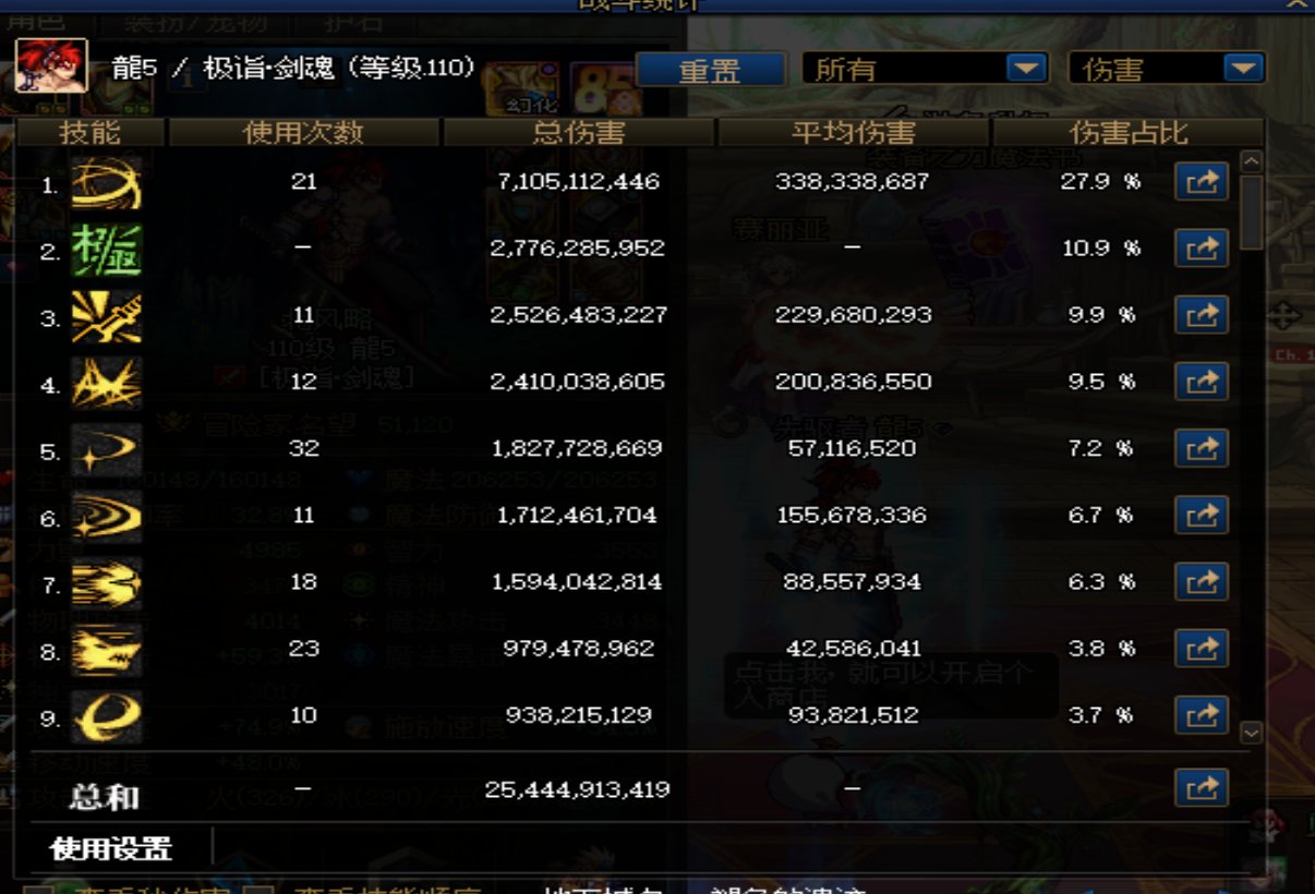 我竟然...真的就...过了?5