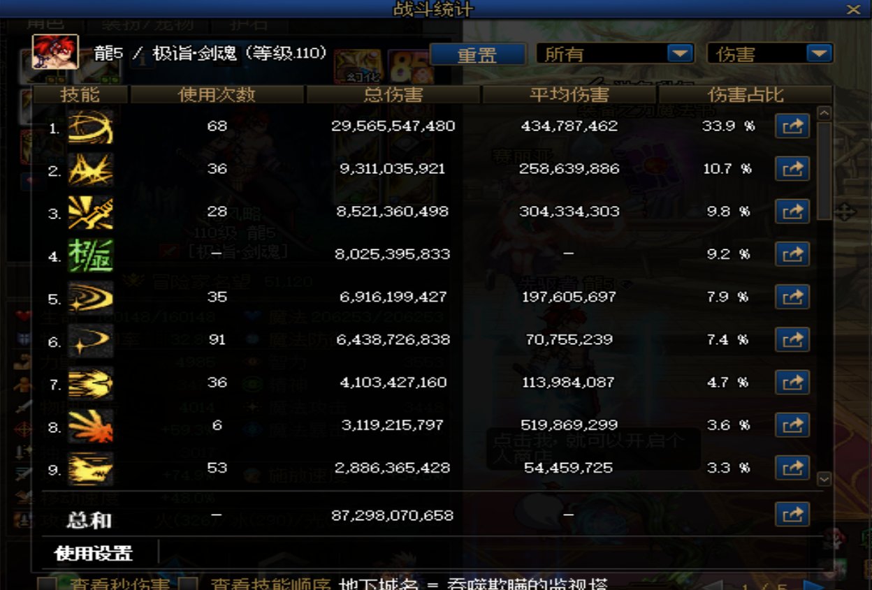 我竟然...真的就...过了?10
