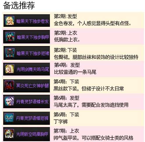 【攻略：暖暖笔记】稀有/神器装扮 暖暖散搭单件推荐（女性职业）16