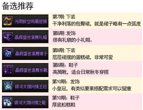 【攻略：暖暖笔记】稀有/神器装扮 暖暖散搭单件推荐（女性职业）17