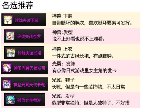 【攻略：暖暖笔记】稀有/神器装扮 暖暖散搭单件推荐（女性职业）20
