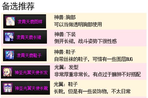 【攻略：暖暖笔记】稀有/神器装扮 暖暖散搭单件推荐（女性职业）28