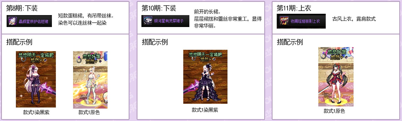 【攻略：暖暖笔记】稀有/神器装扮 暖暖散搭单件推荐（女性职业）32