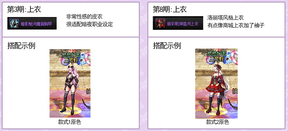 【攻略：暖暖笔记】稀有/神器装扮 暖暖散搭单件推荐（女性职业）48