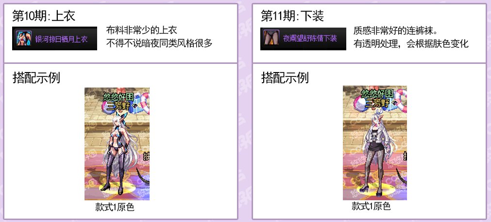 【攻略：暖暖笔记】稀有/神器装扮 暖暖散搭单件推荐（女性职业）49