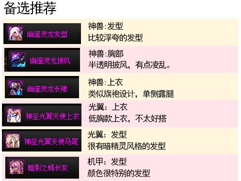 【攻略：暖暖笔记】稀有/神器装扮 暖暖散搭单件推荐（女性职业）53