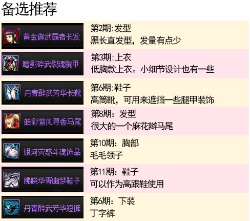 【攻略：暖暖笔记】稀有/神器装扮 暖暖散搭单件推荐（女性职业）56